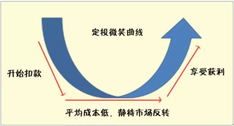 洞悉财经脉络：最新经济趋势解读