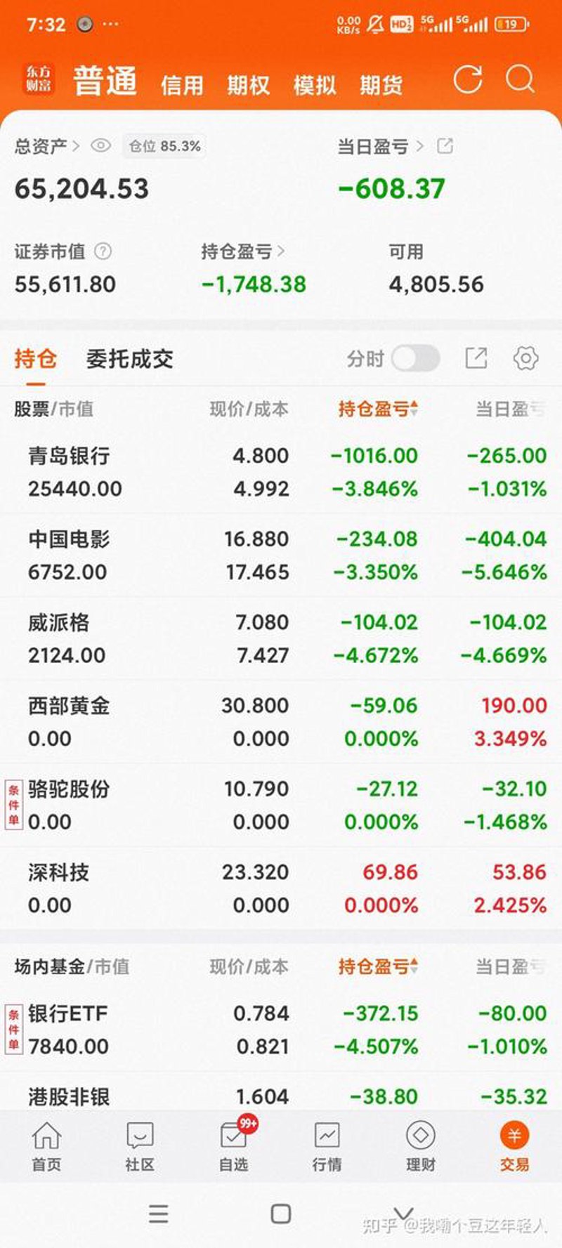 股票入门：初学者如何跨过新手之门
