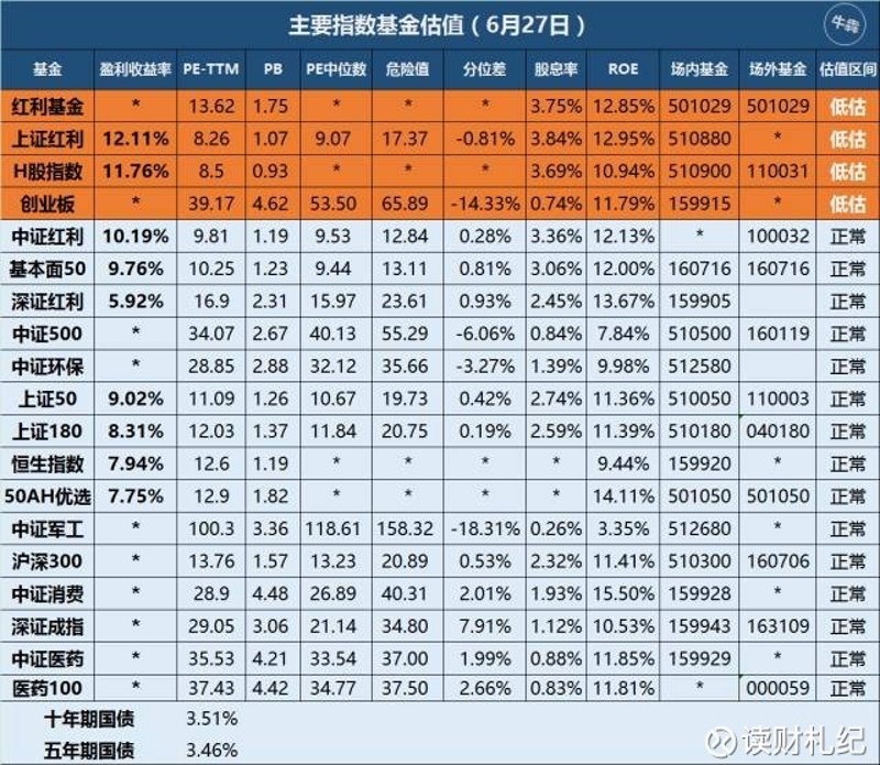 理财技巧：构建稳健财富之路