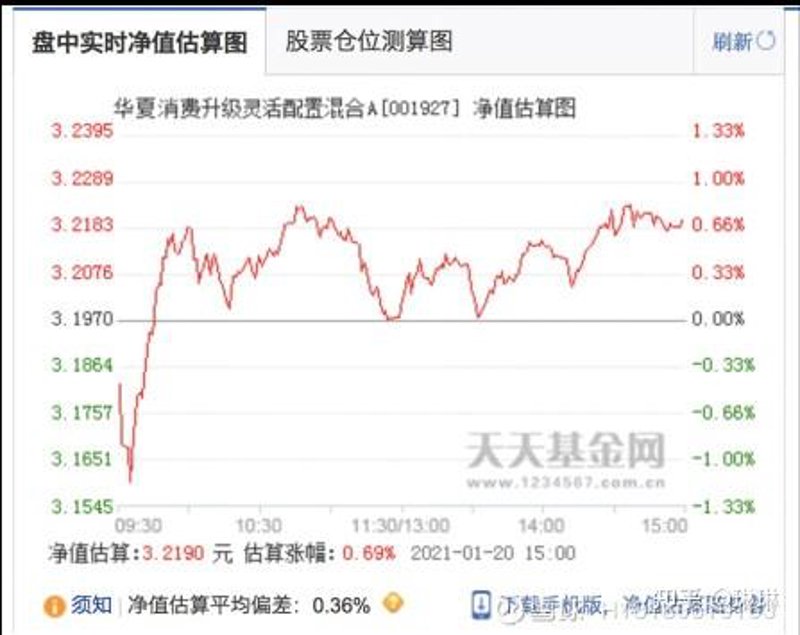 理财新手入门手册——掌握金钱管理的艺术